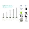 13 Layer Hydroponic Tower