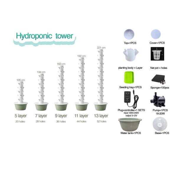 13 Layer Hydroponic Tower