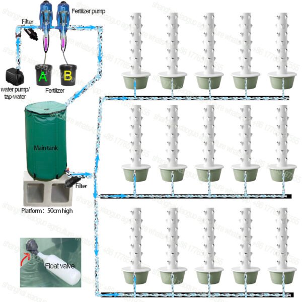 Hydroponic Tower System