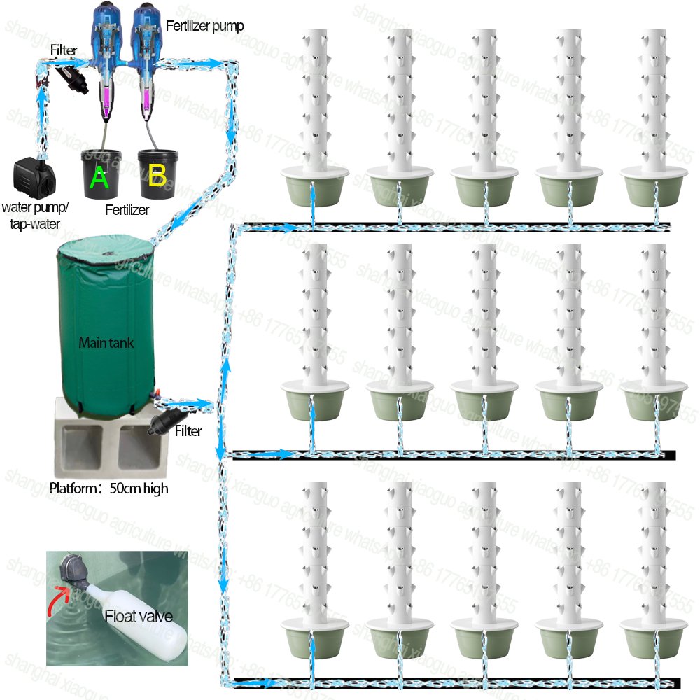 Hydroponic Tower System